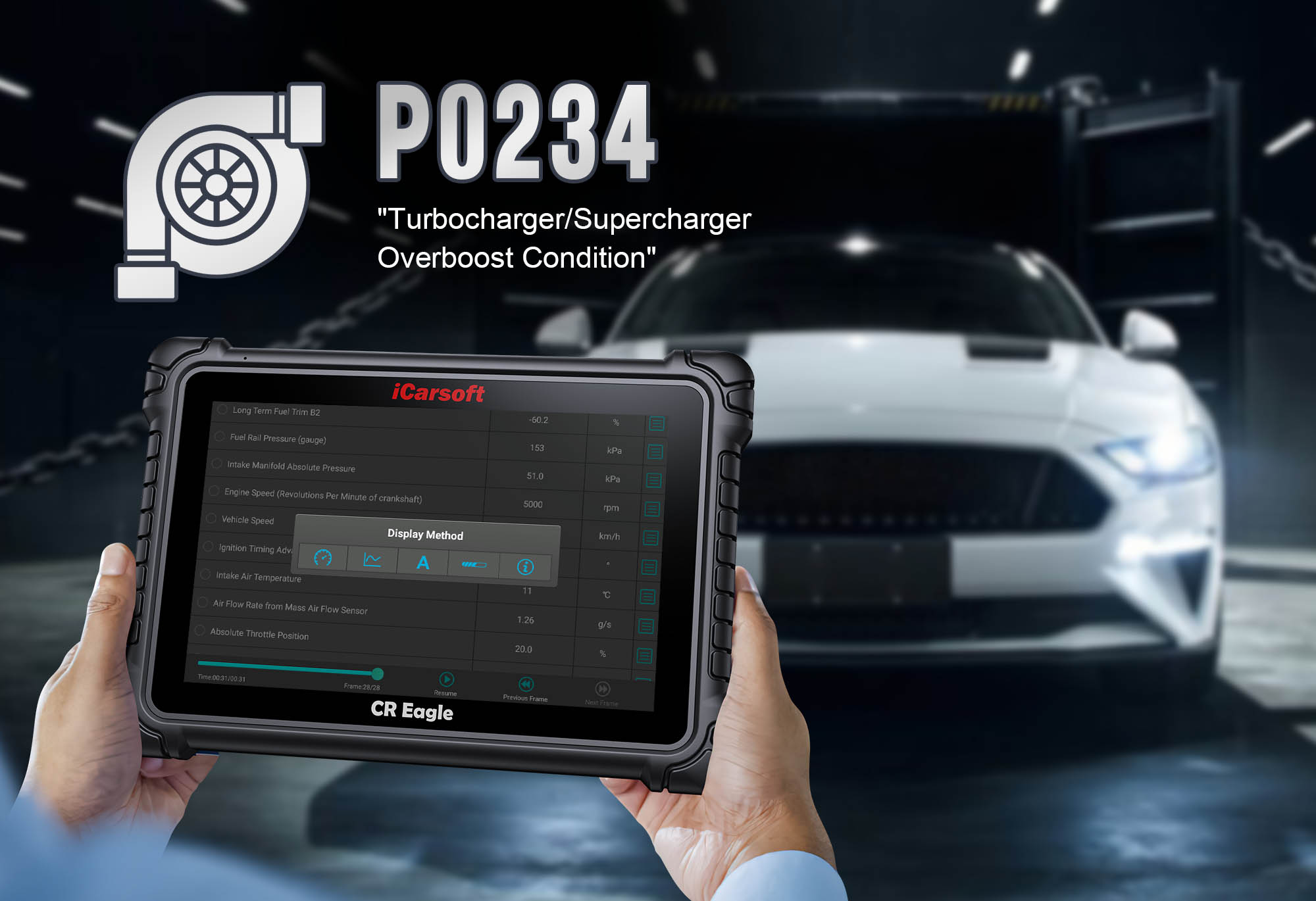 Diagnose and Fix P0234