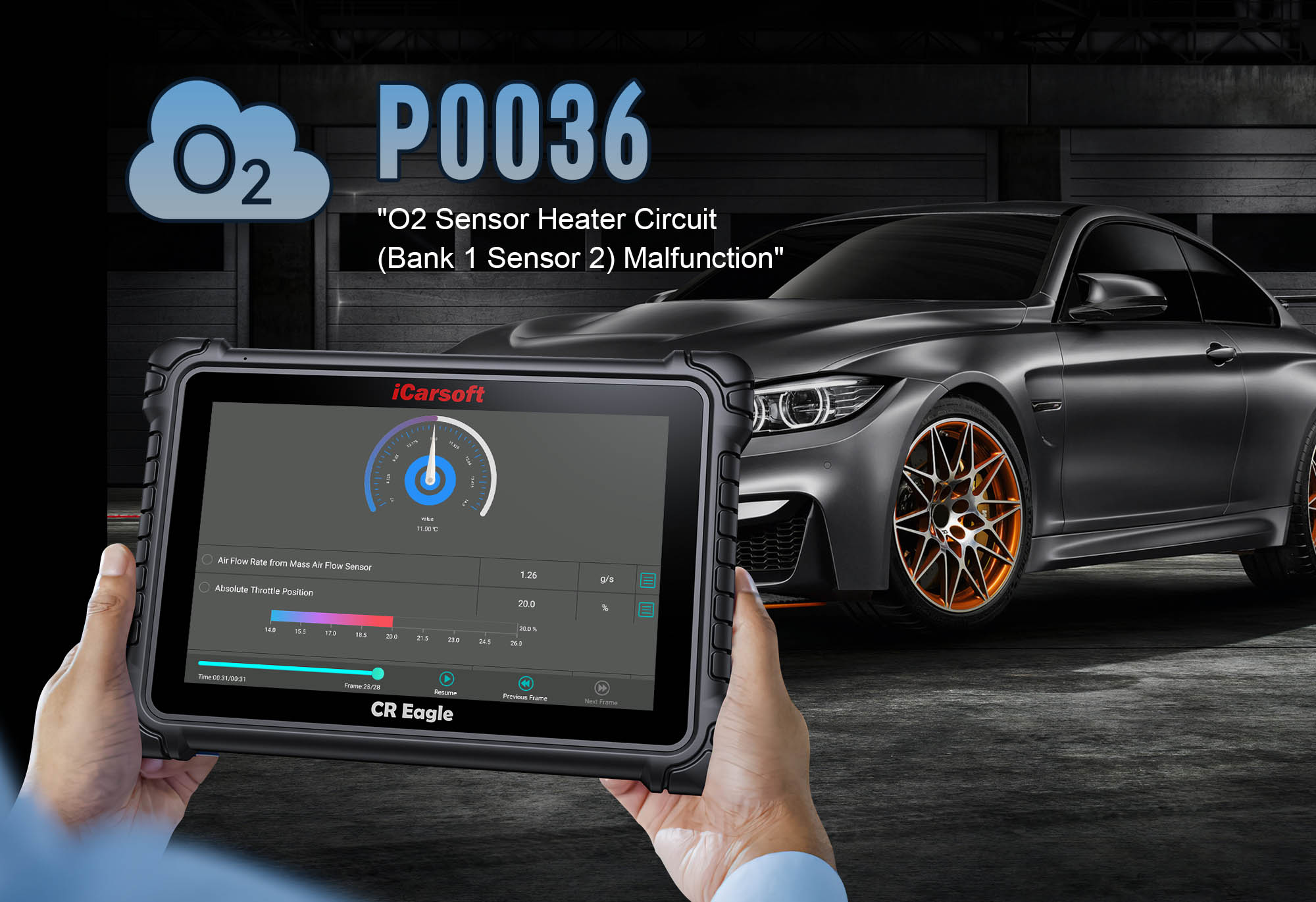 Diagnose and Clear P0036