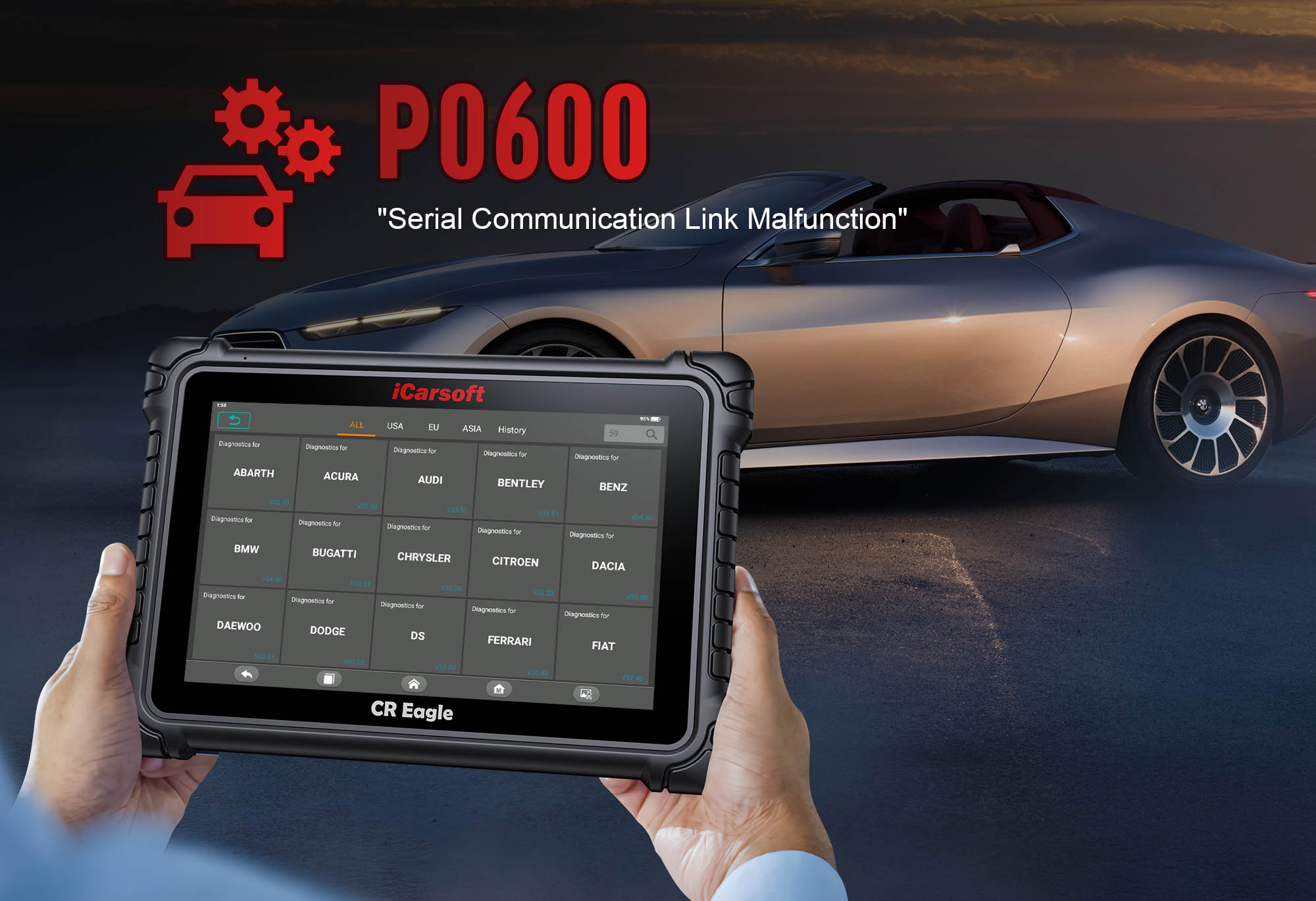 Understanding P0600 Code